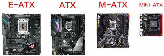 自己买硬件组装电脑,电脑组装硬件的先后顺序