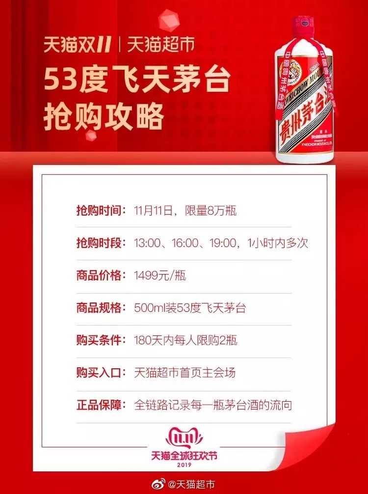 2022年天猫双11卖了多少个亿,京东2692亿天猫双11