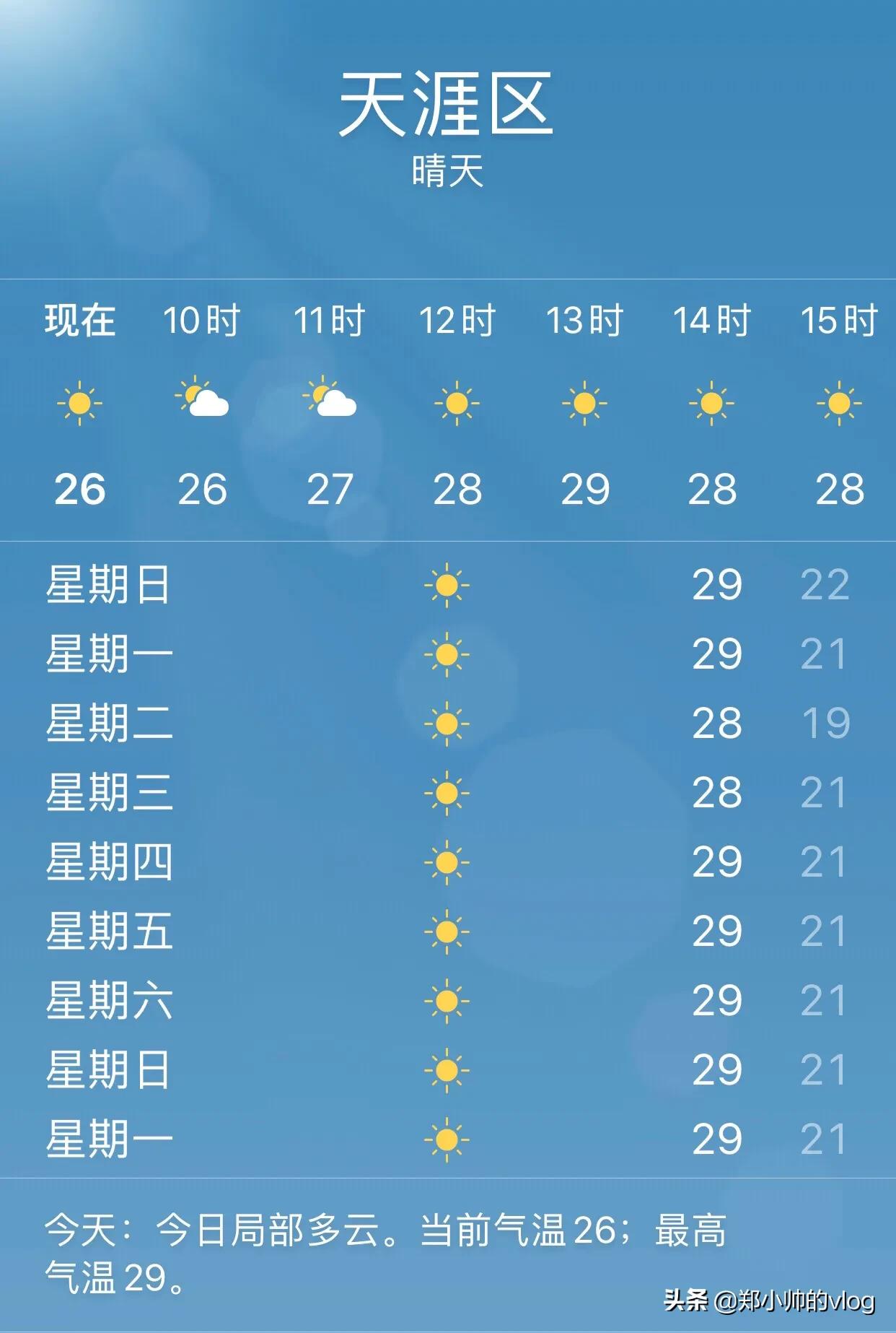 海口与三亚冬季温差,三亚一年四季的温度