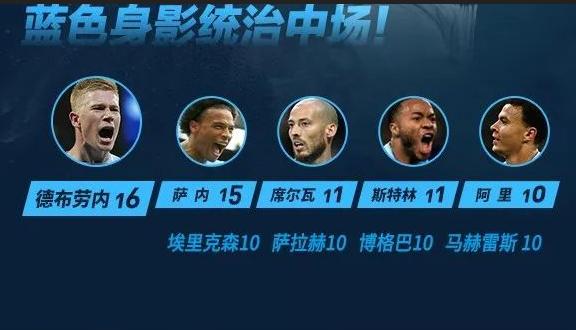 最炫不过蓝月亮，华彩2018：AllofNothing