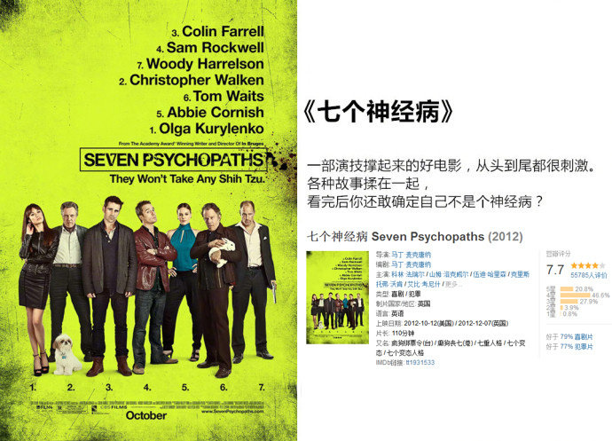 9部恶搞爆笑电影，分分钟让人忘掉忧愁一身轻松