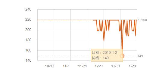 飞利浦牙刷头c1和c2有啥区别,飞利浦电动牙刷编号怎么选