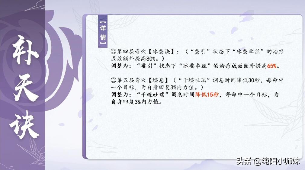 剑网3119到120级,剑网三新赛季门派推荐