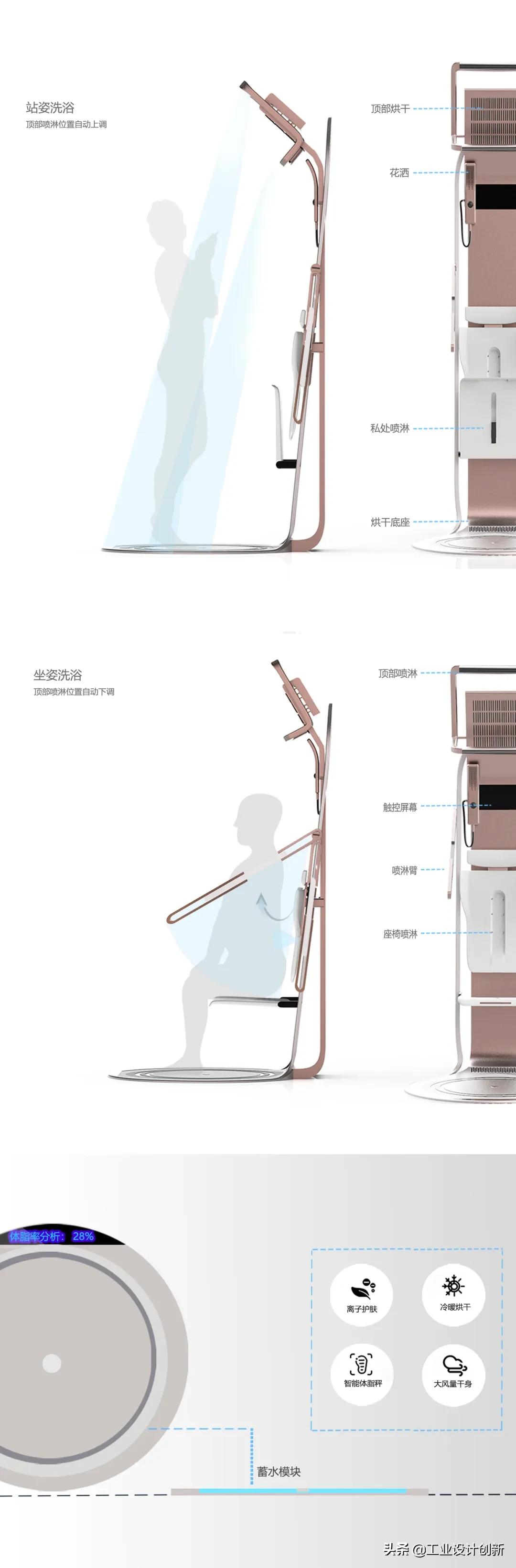 毕业季|鲁迅美术学院2020毕业季工业设计学院篇