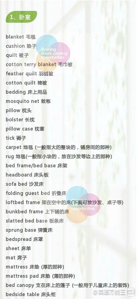 家具类英语知识,英语日常家具用语