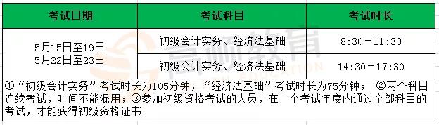 重要通知多项考试推迟或取消,山西税务师考试延期退费