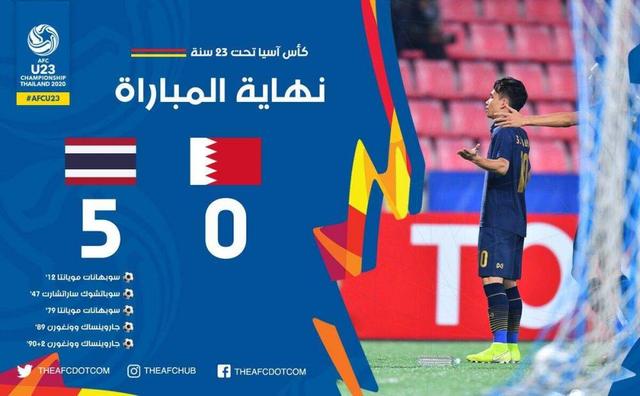 泰国17岁妖星来了!一灵性似梅西,16岁工体破国安,次日还要上学