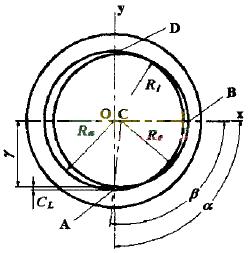 螺纹铣削加工工艺及编程注意事项,螺纹数控编程教学