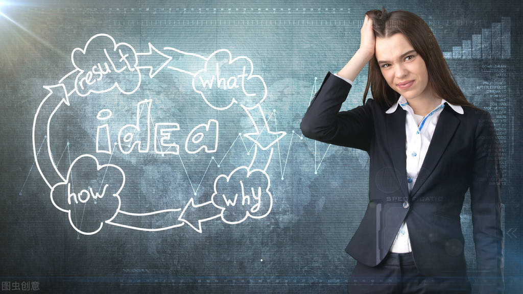 如何摆脱强迫性思考,怎样能摆脱强迫想法