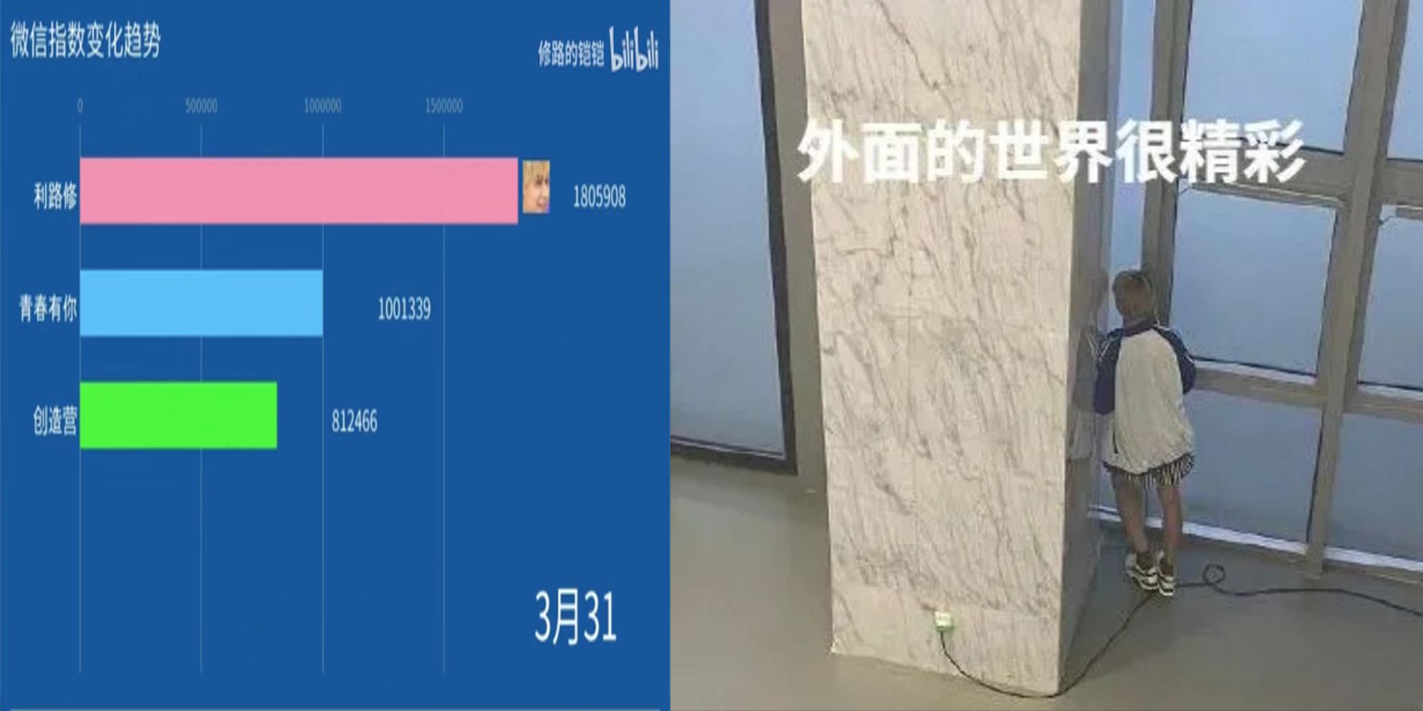 利路修是真想退赛还是人设,后援会停更会有什么影响