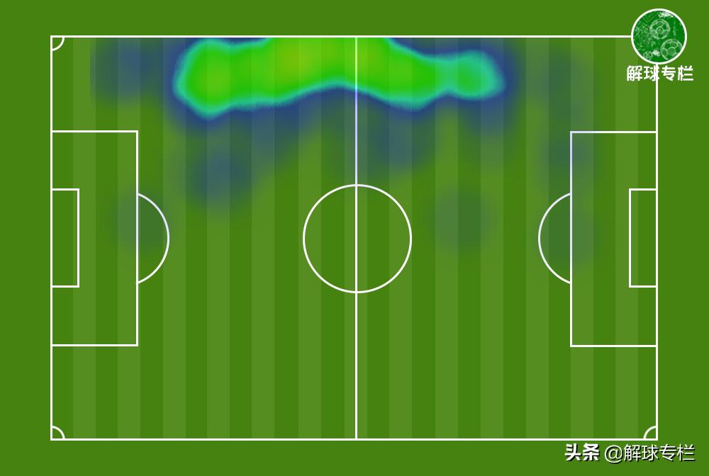弗里克战术视频大全,弗里克最新战术视频