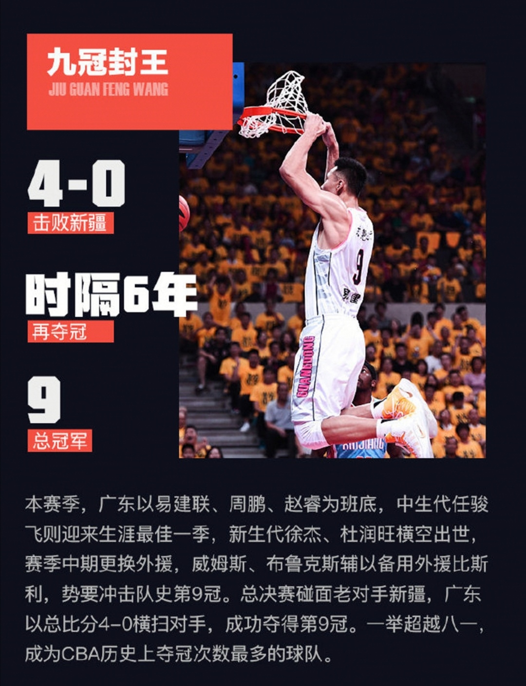 新赛季场均121分的广东队，为何如此强大？