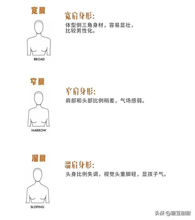 很壮的人穿西装怎么穿呢,穿西装为什么显得特别壮实