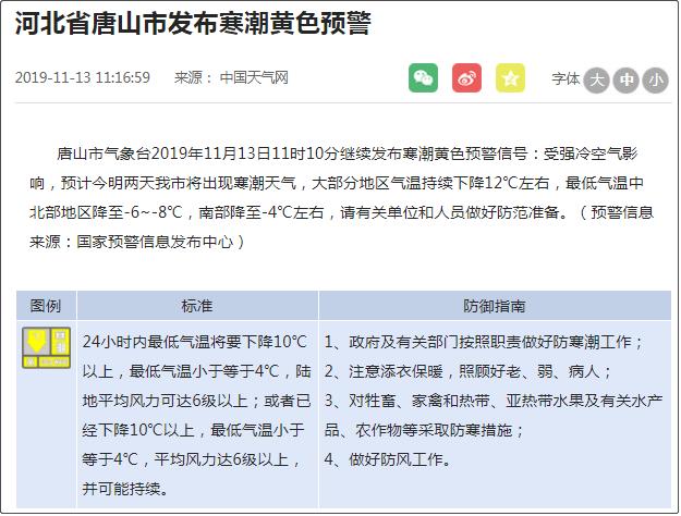 唐山市发布大风预警,唐山市气象台解除大风黄色预警