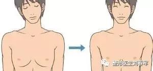 男性胸发育了怎么办,男性胸部发育了怎么办