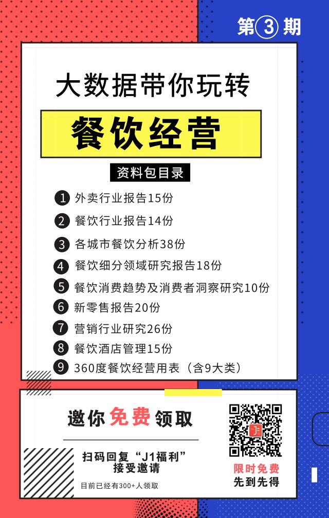 餐饮品牌选址技巧和方法,餐饮店如何选爆品品牌名称