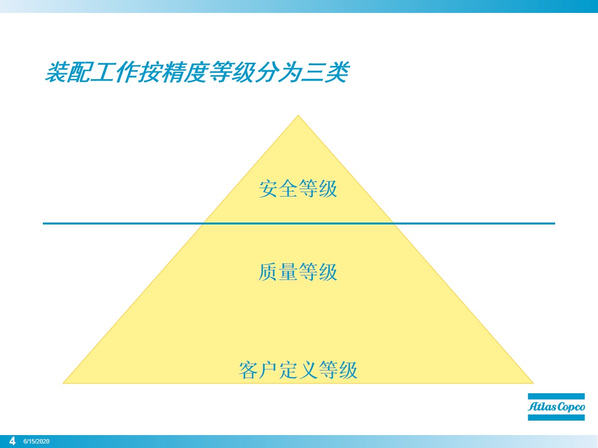拧螺栓的正确方法,初拧螺栓的正确方法