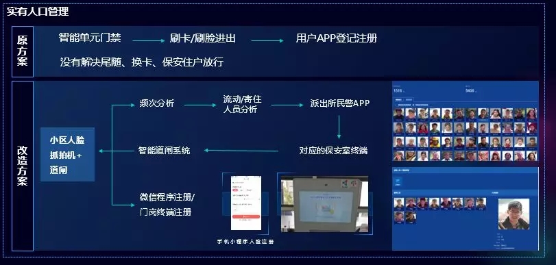 腾讯优图ai面试,腾讯优图人工智能