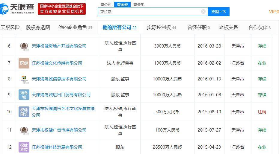 束昱辉被判了几年,权健束昱辉近况