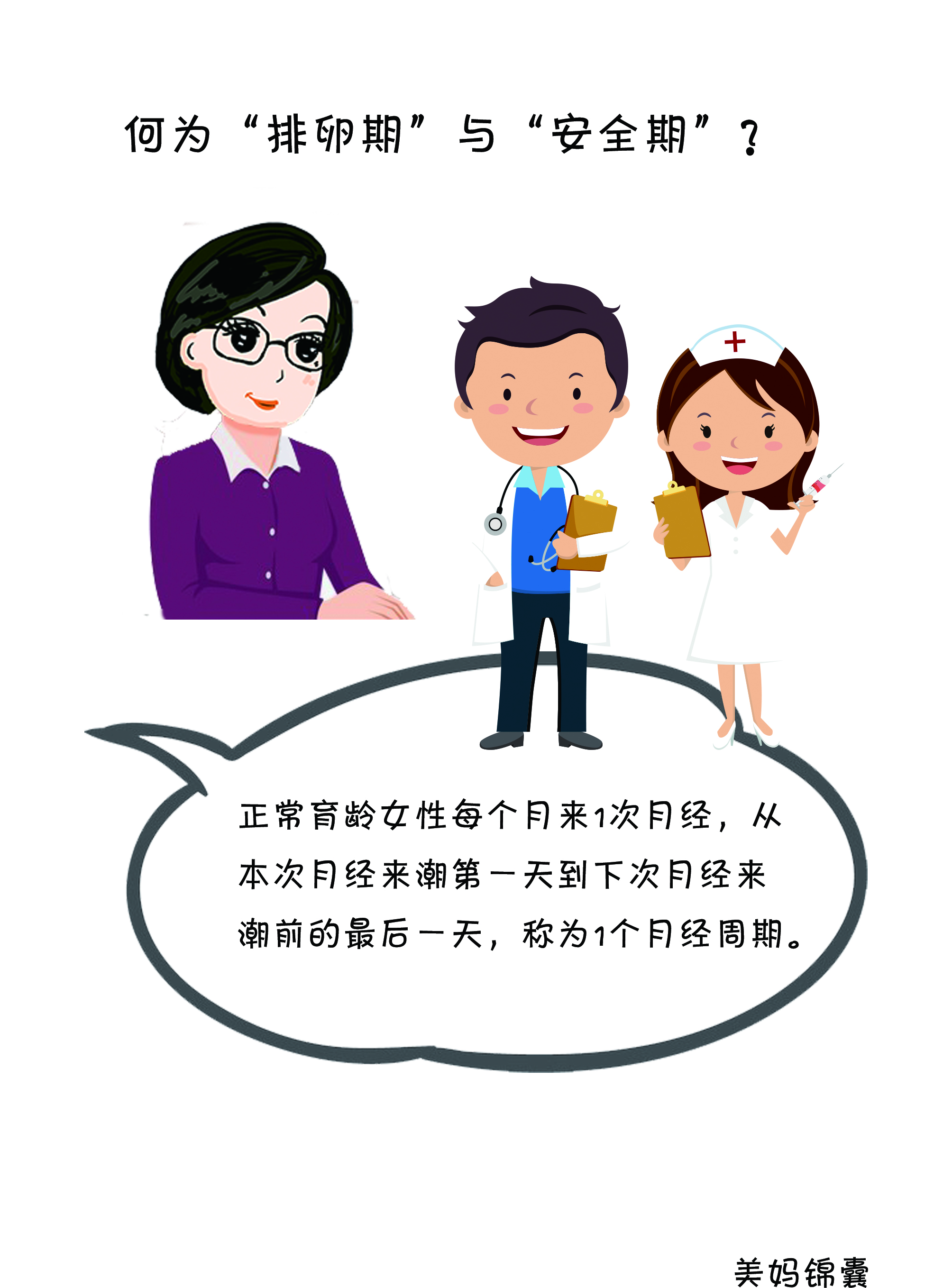 排卵期与安全期图表,排卵期几天是安全期