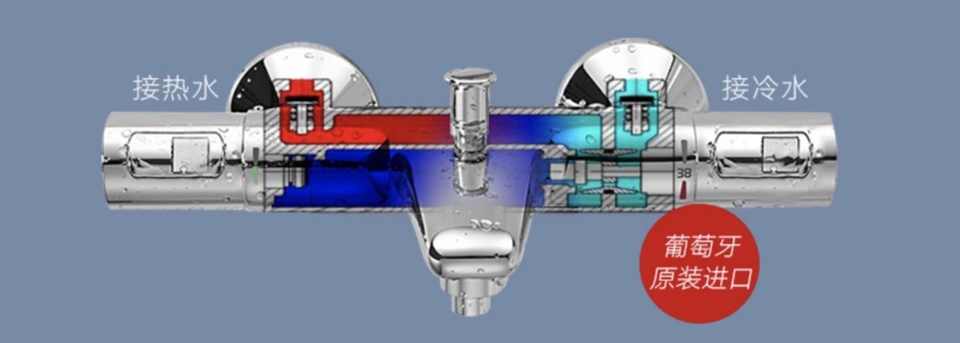 高仪花洒恒温,拒绝忽冷忽热