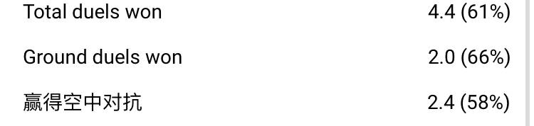 球探报告：勒诺尔芒，法国队右中卫的新选择？