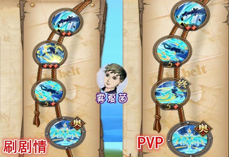 航海王燃烧意志马尔高加点讲解,航海王燃烧意志老马尔高技能加点