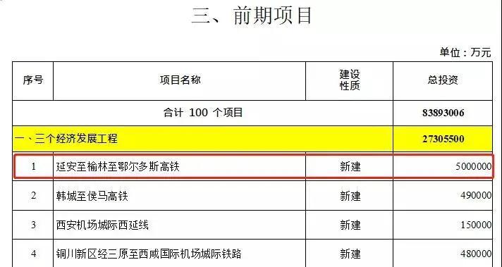 榆林市班车什么时间开通,西安榆林大巴停运最新消息