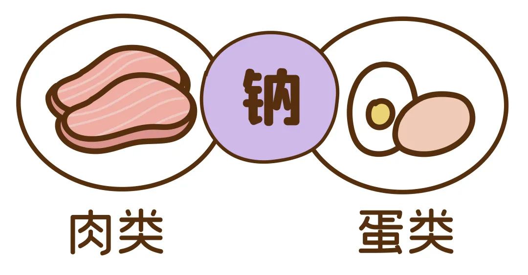 八个月小孩吃盐会有什么严重后果,几个月的小孩吃盐有什么危害