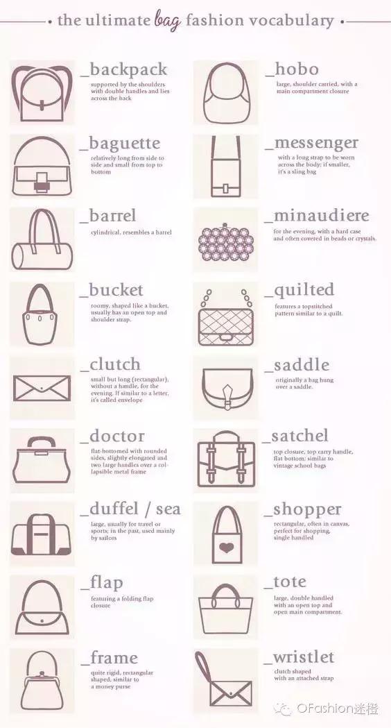 背了很多年的包,背了好几年的包