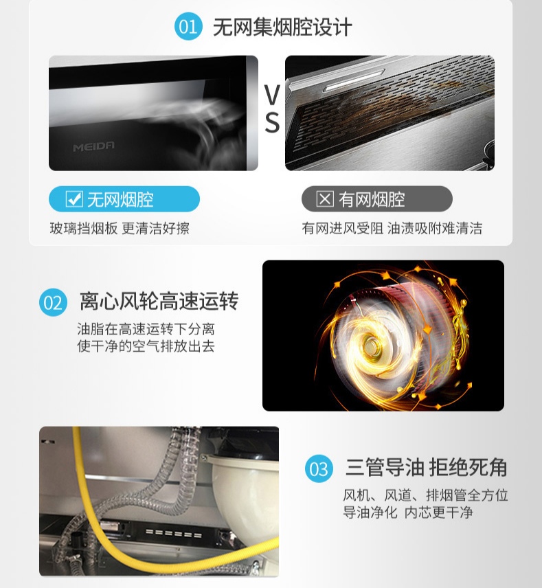 无烟厨房从选择美大集成灶开始,美大集成灶