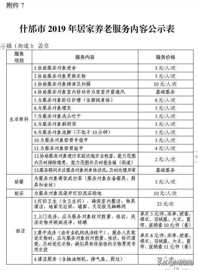 居家养老服务温暖老人心！！！——《什邡市2019年居家养老服务实施方案》