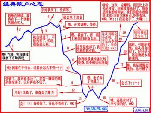 证券是什么性质的单位,证券是什么意思