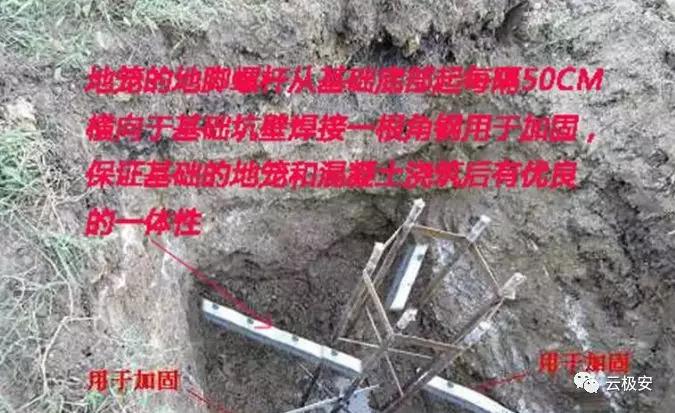 监控杆安装与预埋线,监控立杆基础配管