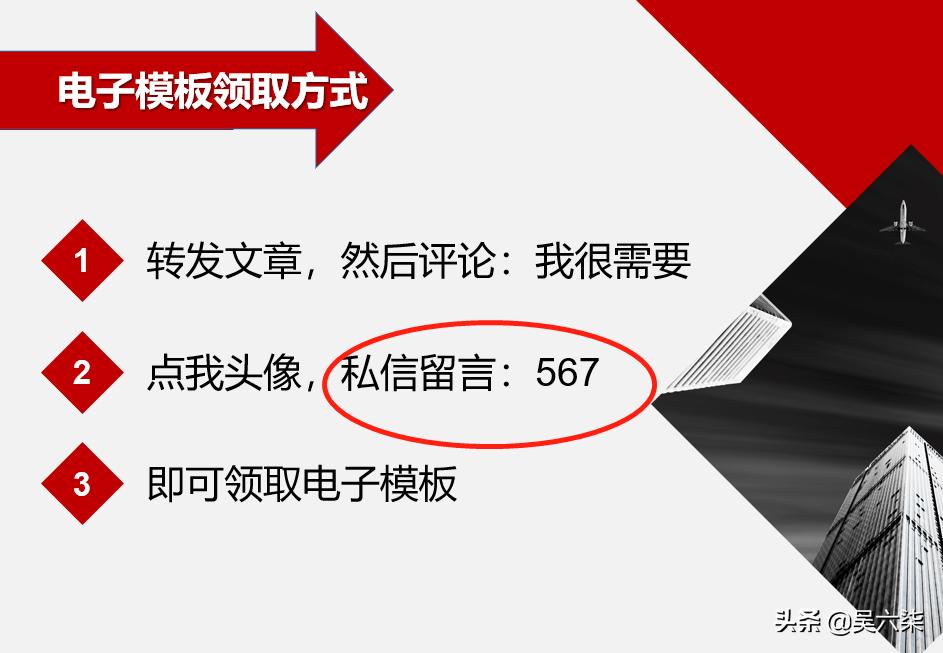 酒店经理年终述职报告ppt模板,销售总监述职报告ppt模板范文