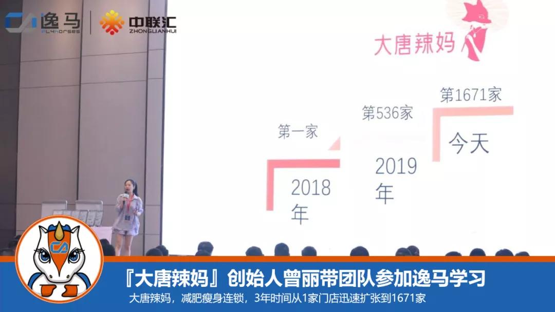 员工裂变合伙人模式,门店合伙人裂变激励机制