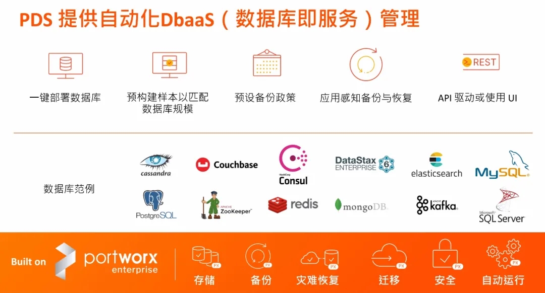 不谈全闪存，PureStorage意欲何为？