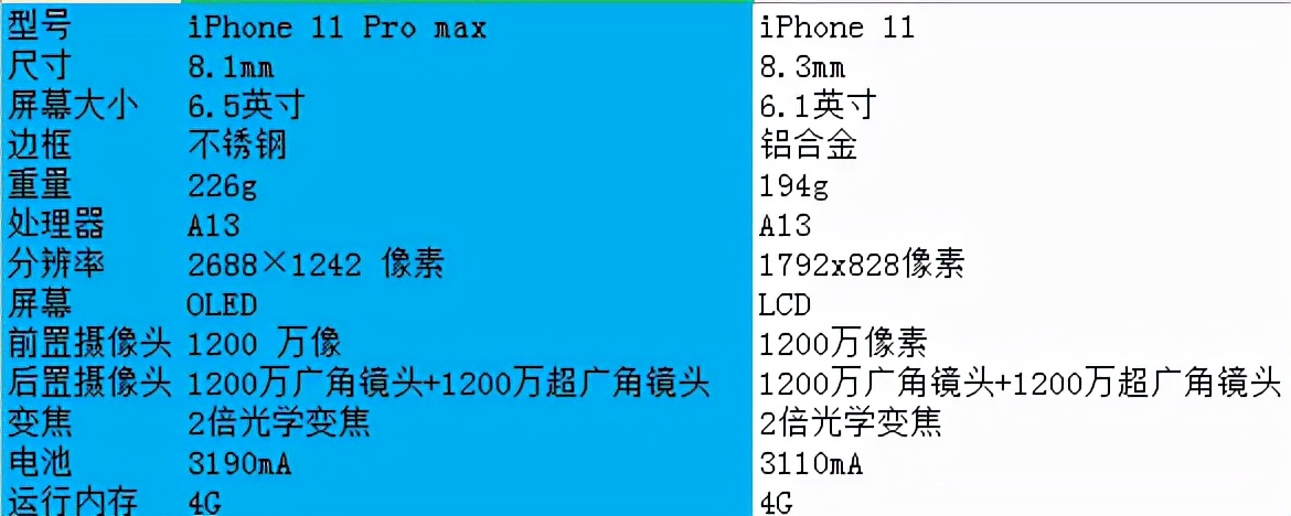 iphone13目前还值得入手吗,iphone13值得入手吗最新