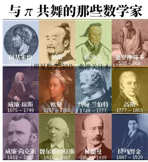 证明一个数是无理数的例子,如何证明一个无理数不是整数