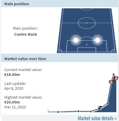 塔普索巴最新引援消息,塔普索巴德甲2021