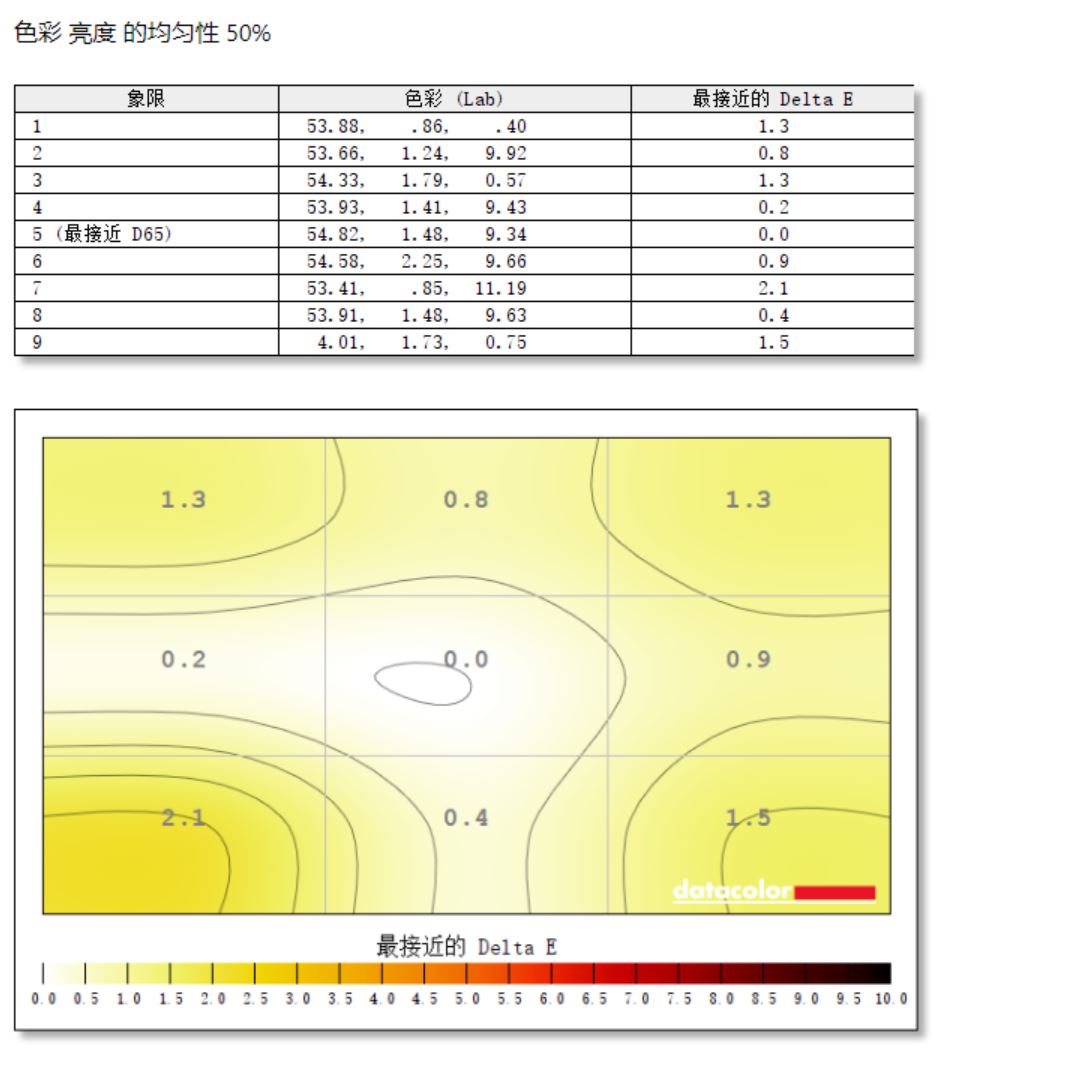 拯救者240hz电竞显示器y25,拯救者y25显示器