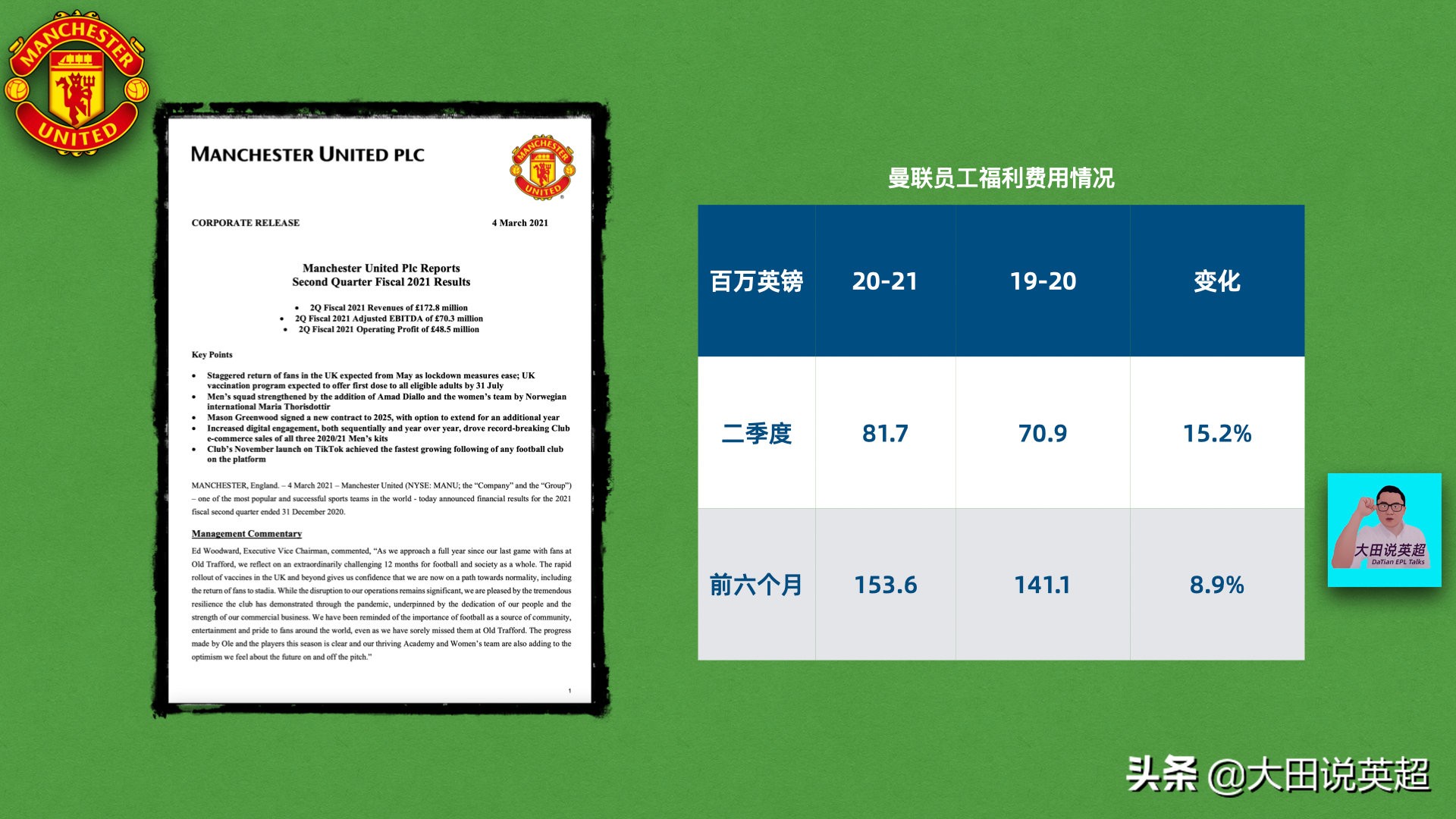 鏇艰仈2019-2020璐㈡姤,鏇艰仈2014绗笁瀛ｅ害璐㈡姤