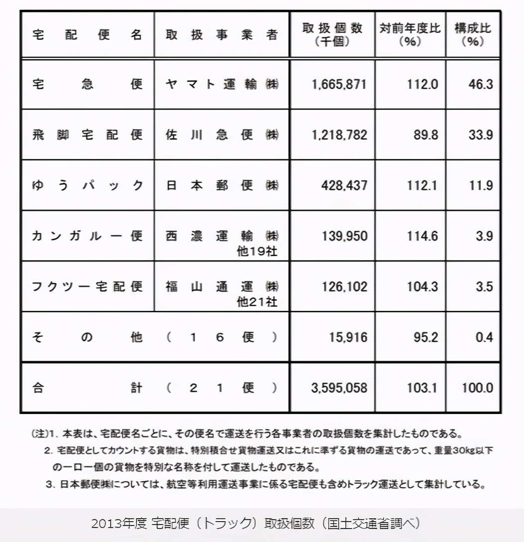 日本冷知识100例,日本冷知识视频