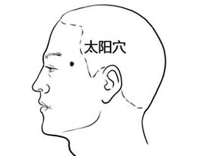 鼻子不通有痰按哪个穴位,头疼鼻子堵塞吃什么药