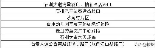 东莞遇暴雨哪里停车最安全,广东暴雨如何防止车被淹