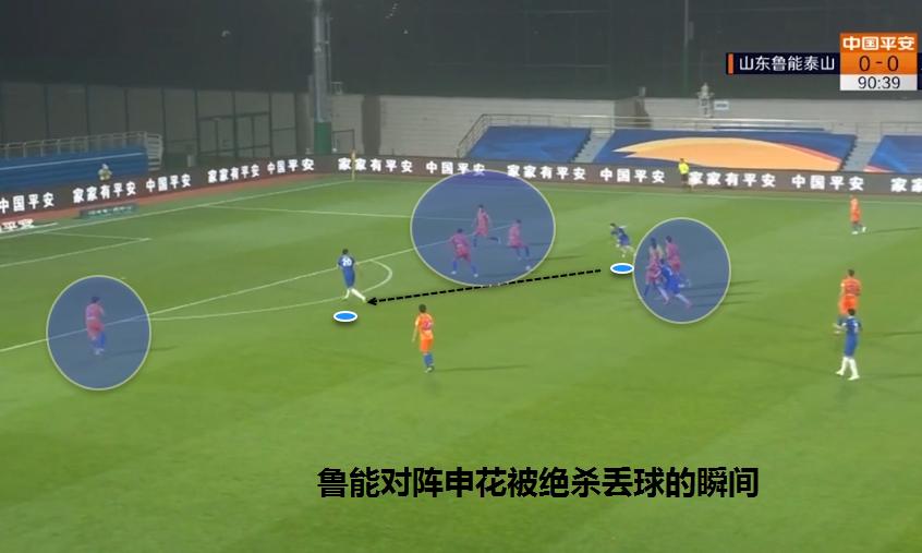 深度解读石柯加盟鲁能：3大缺点成疑问，真能弥补球队短板？