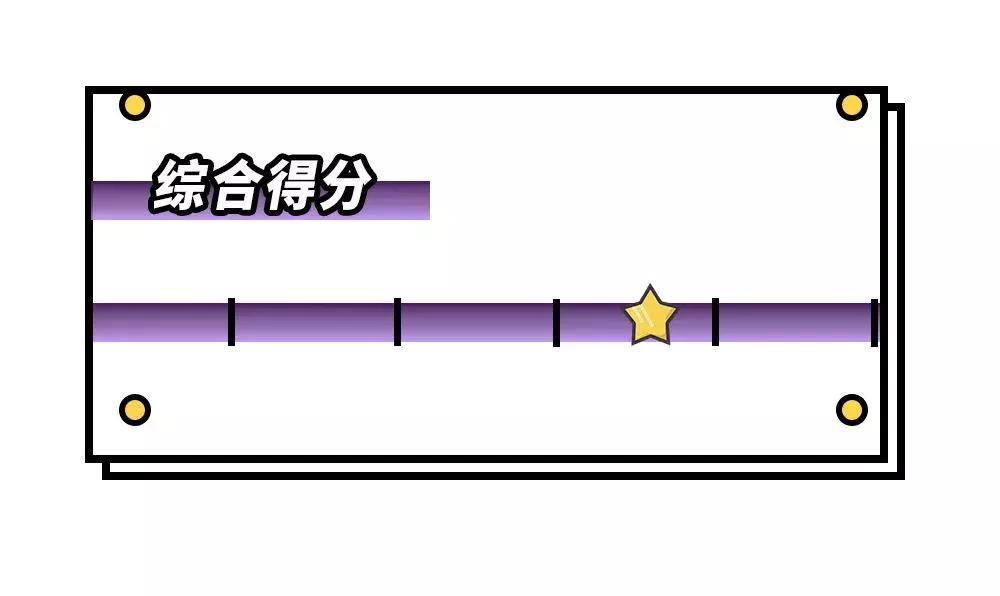 最热门30款眼霜,同品牌最贵的产品是眼霜还是精华