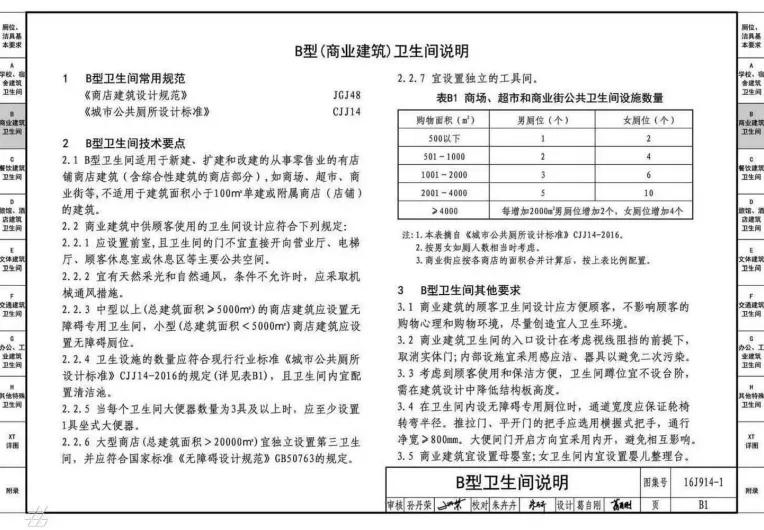 商业综合体设计要点及案例分析,商业综合体规划设计优秀案例