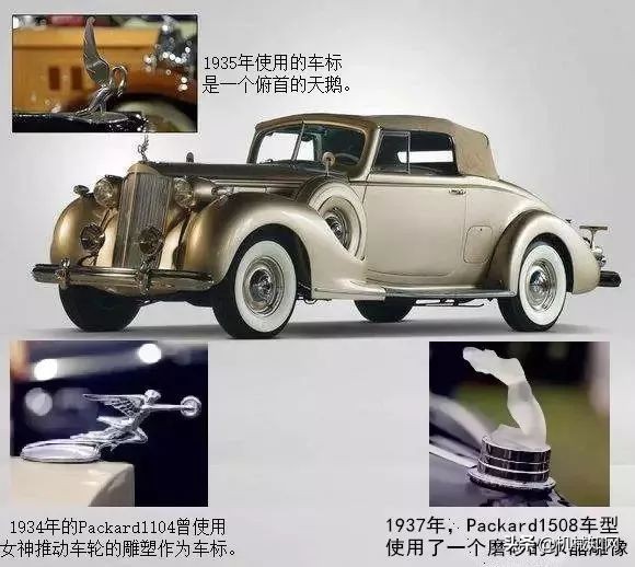 全球所有汽车品牌车标,全球有多少车标