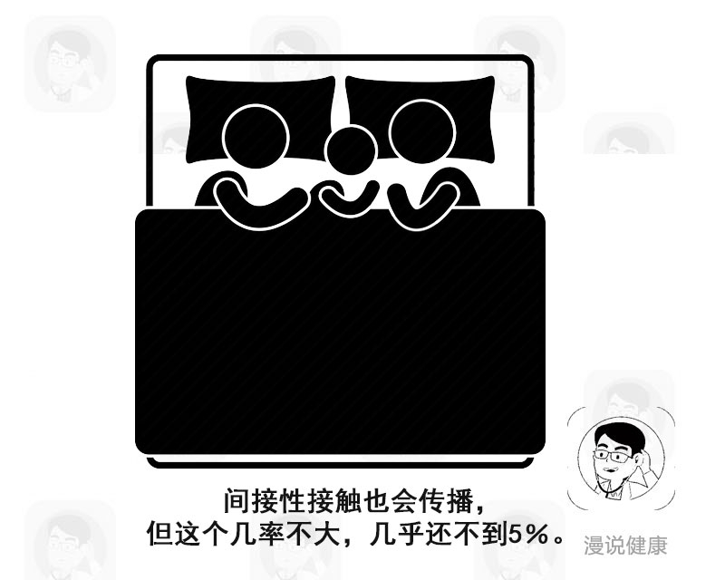 酒店的毛巾擦马桶是真的吗,最近曝光五星级酒店浴巾擦马桶